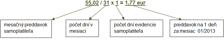 Vypocet