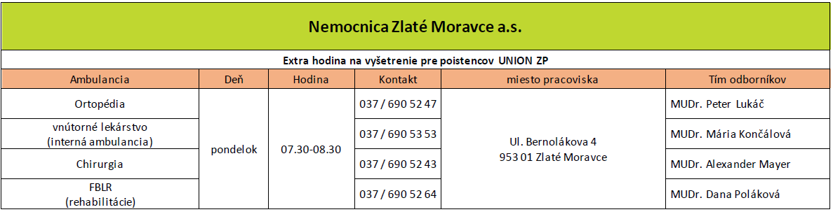Agel Zlaté Moravce Agel Zlaté Moravce