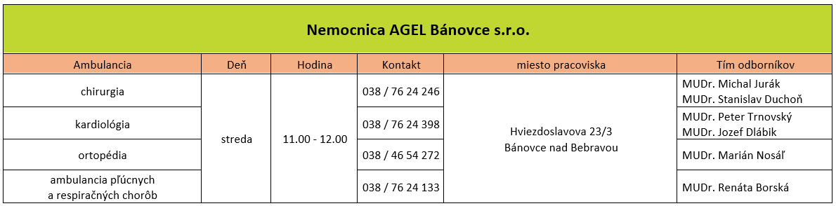 Agel Bánovce nad Bebravou Agel Bánovce nad Bebravou