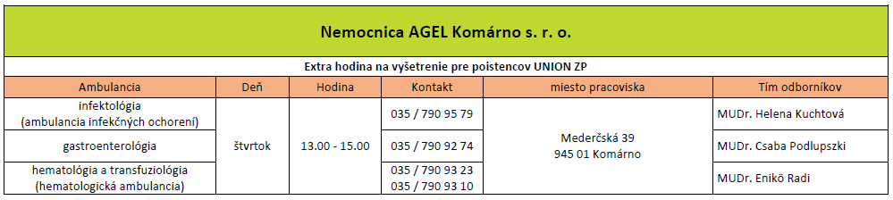 Agel Komárno Agel Komárno