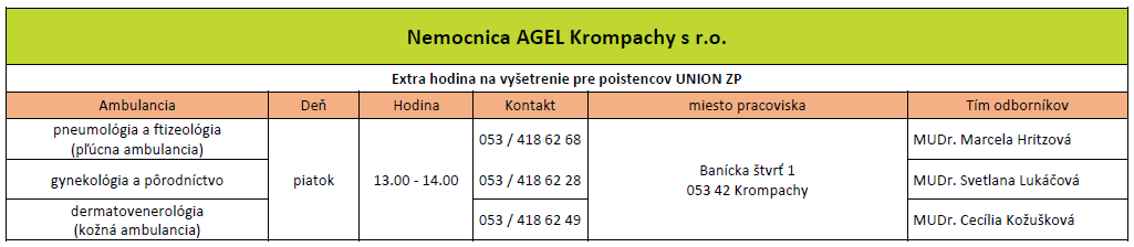 Agel Krompachy Agel Krompachy