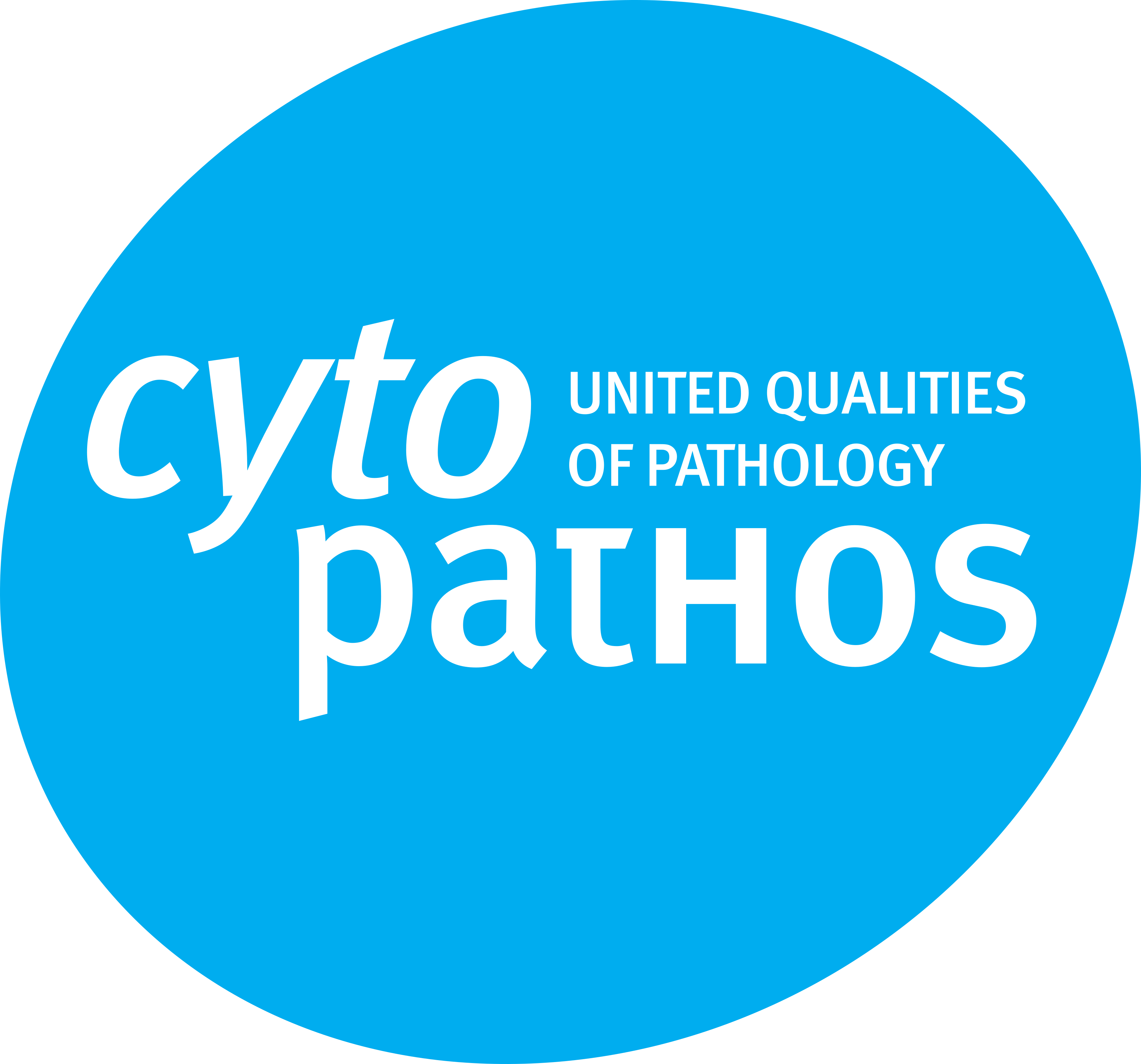 Cytopathos Cytopathos