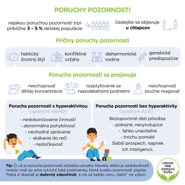 Poruchy pozornosti