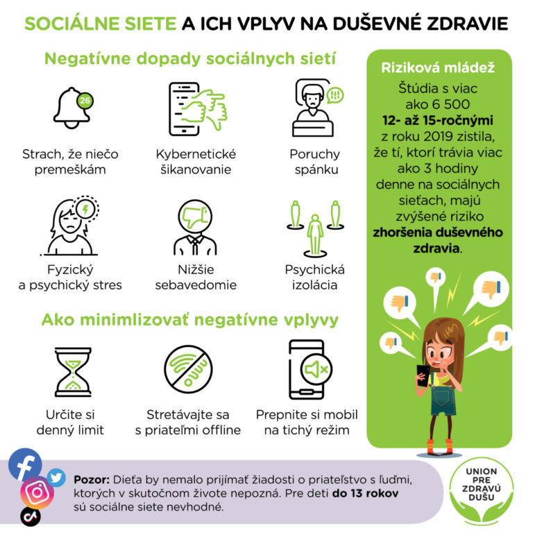 Sociálne siete a vplyv na duševné zdravie