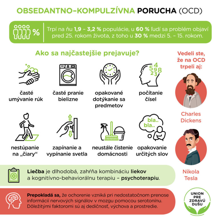 Infografika_Obsedantno kompulzivna porucha