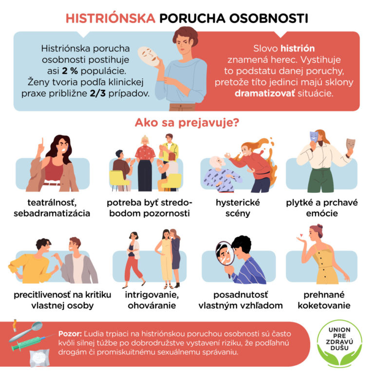 Histriónska porucha osobnosti