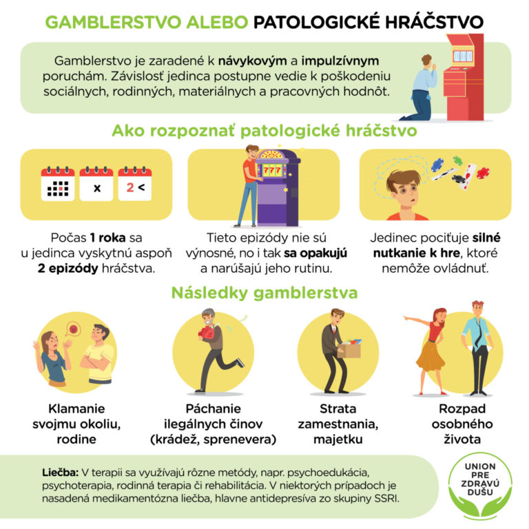 Gamblerstvo - patologické hráčstvo