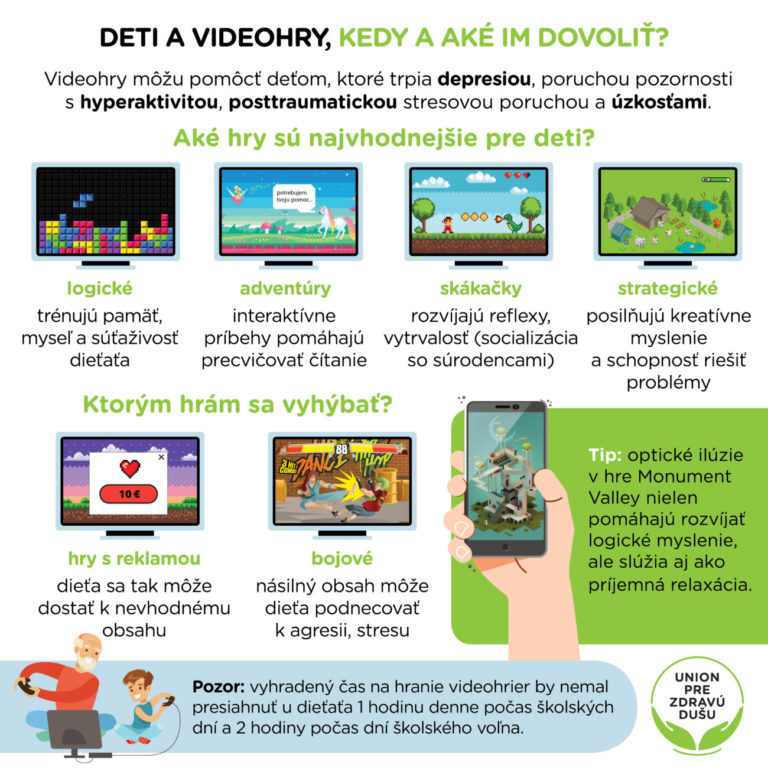 Deti a videohry