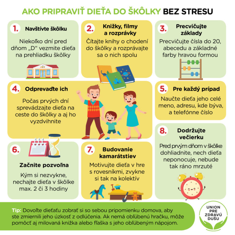 Ako pripraviť dieťa do škôlky bez stresu