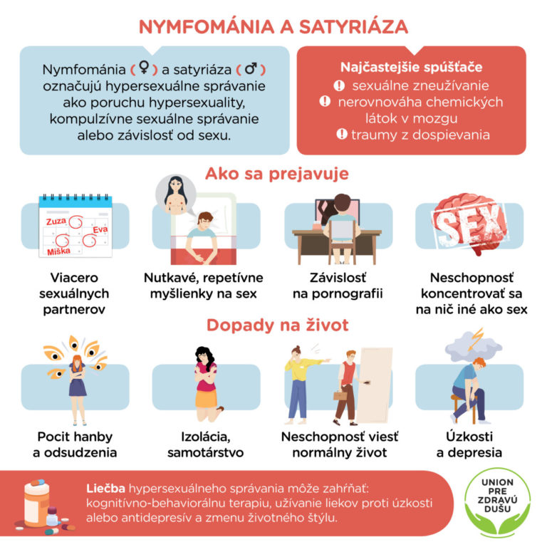 Nymfománia a satyriáza