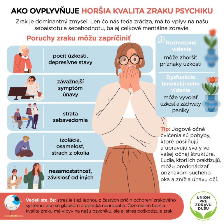 Ako ovplyvňuje kvalita zraku psychiku