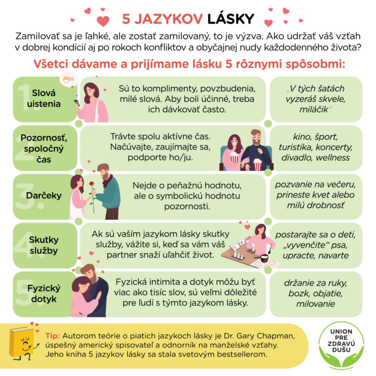 5 jazykov lásky