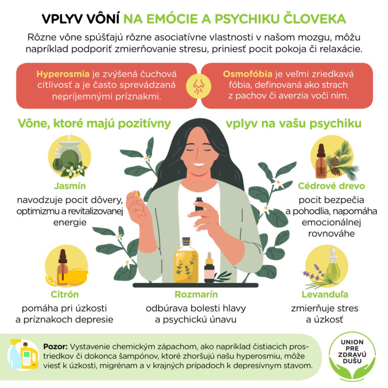 Vplyv vôní na emócie a psychiku človeka