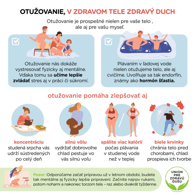 Otužovanie - V zdravom tele zdravý duch