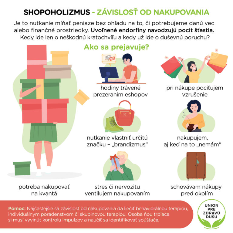 Shopoholizmus - závislosť