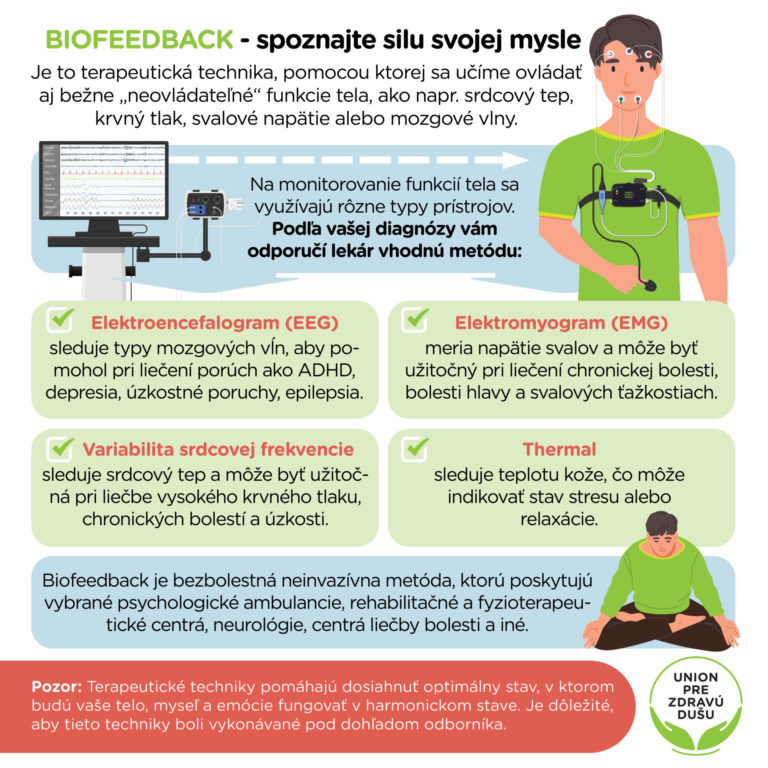 Biofeedback: spoznajte silu svojej mysle