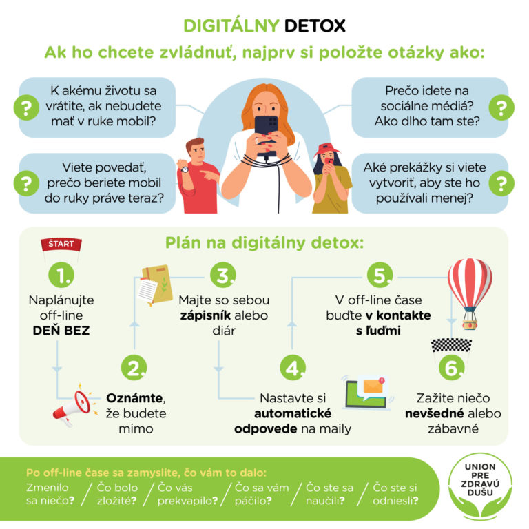 Digitálny detox