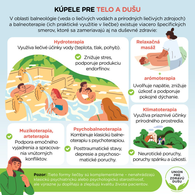 Kúpele pre telo a dušu