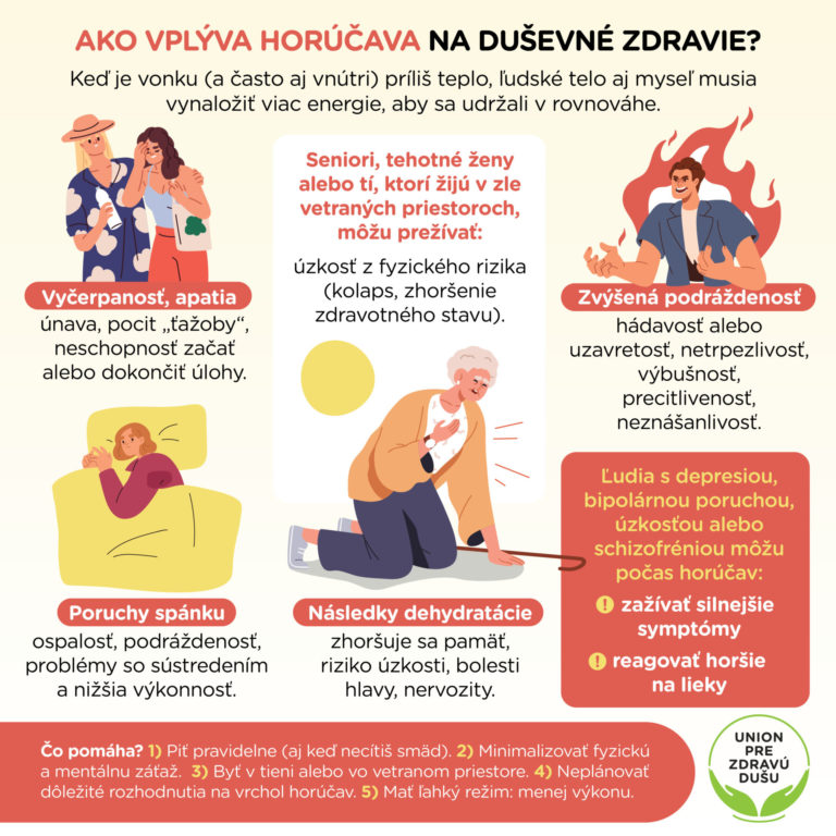 Ako vplýva horúčava na duševné zdravie