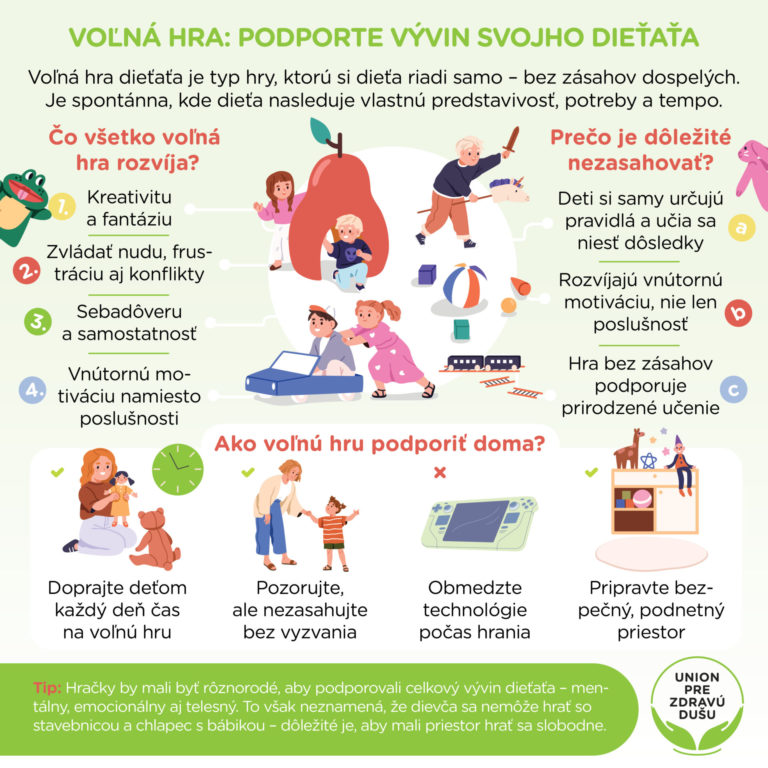 Voľná hra - Podporte vývin svojho dieťaťa