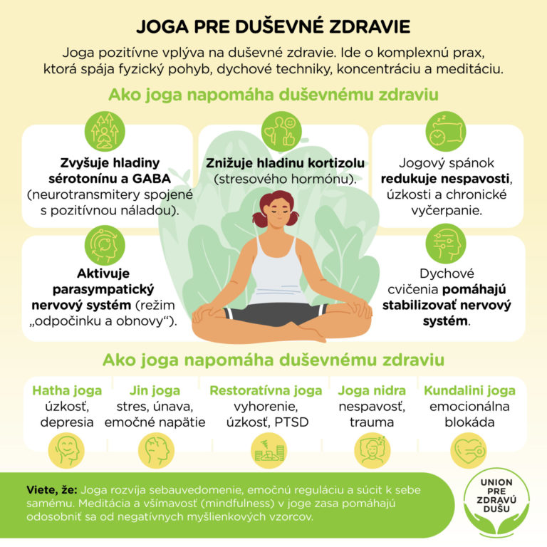Joga pre duševné zdravie