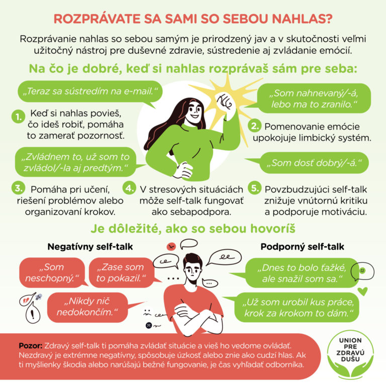 Rozprávate sa sami so sebou nahlas?