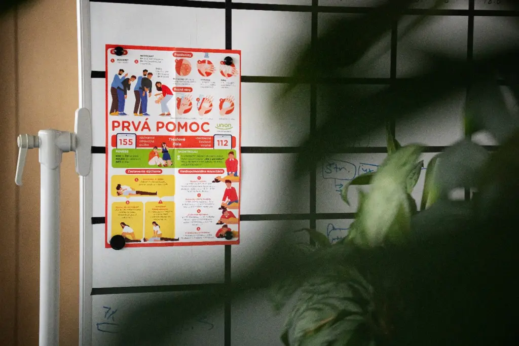 plagát z Kompasu Prvá pomoc